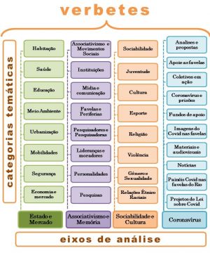 Organização 14-07.jpg
