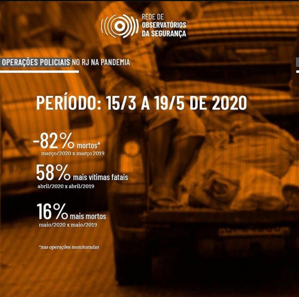 Arquivo:Operações policiais 3.jpeg