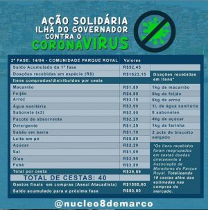 Ilha do Governador - Prestação de Contas.jpg