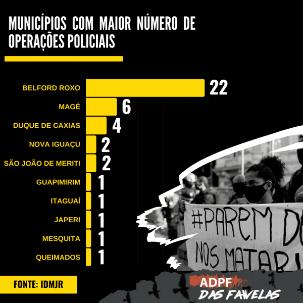 Arquivo:7 meses 3.png