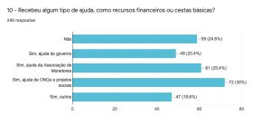Santa Marta 5 pesquisa (10).jpeg