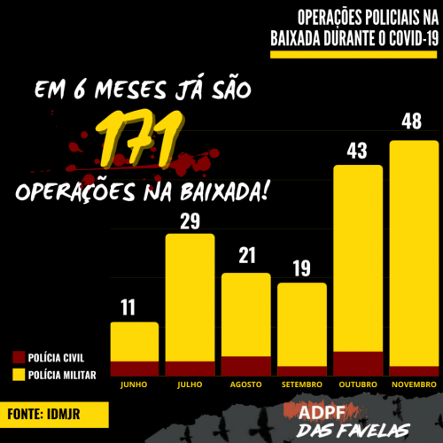 Operacoes-policiais-na-baixada-fluminense-13.png