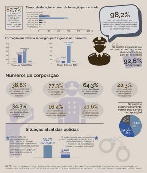 Infográfico Militarismo.jpg