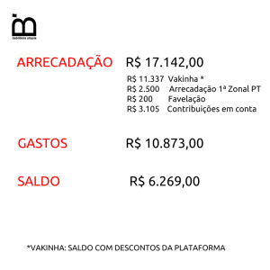 Babilonia Prest de Contas 02.png