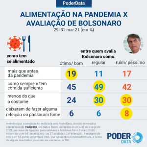 PD alimentação 3.jpeg