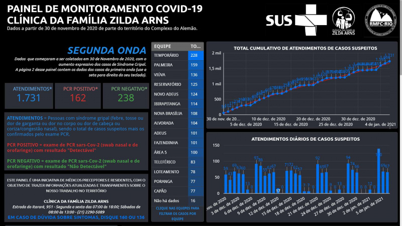 Arquivo:Alemão - 2021.jpg