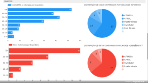 Covid Rocinha 02.png