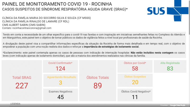 Arquivo:15-06 Rocinha - Painel.jpg