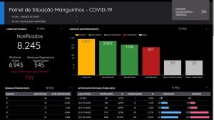 Manguinhos - 2021.jpg