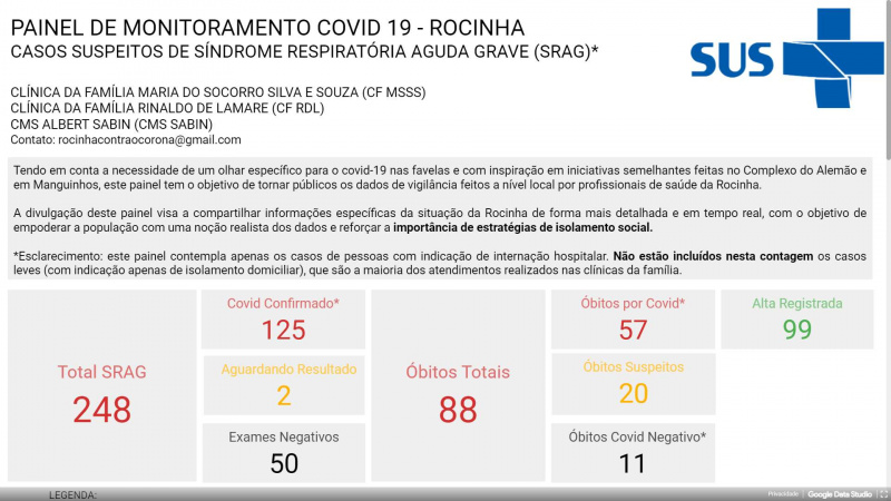 Arquivo:Rocinha - 2021.jpg