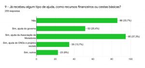 Covid Santa Marta 2 ciclo (7).jpeg