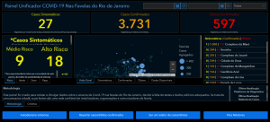 Painel Unificador.png