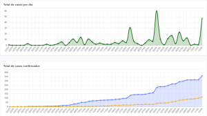 Voz - 12 de maio 3.png