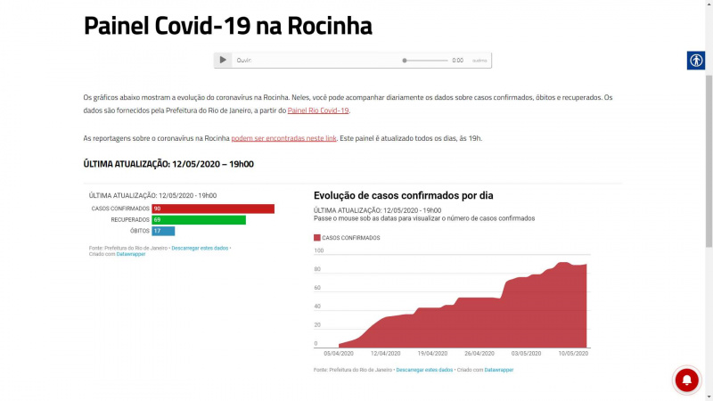 Arquivo:Fala Roça - 2021.jpg
