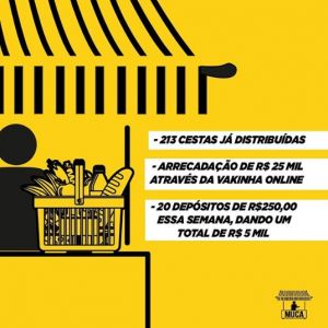 MUCA - prestação de contas.jpg