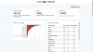 Voz das Comunidades - 2021.jpg